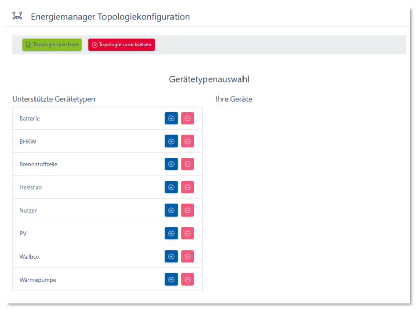 Energiemanager Topologie Konfiguration / Gerätetypenauswahl